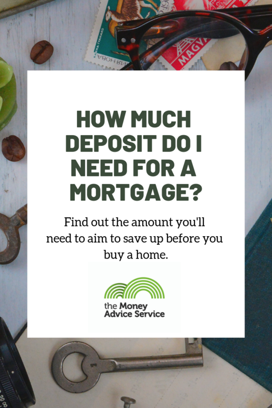 how much do you need saved for a mortgage